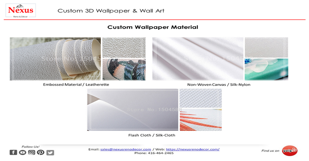 3D Wallpaper Material Types