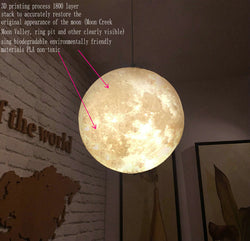 3D LED Pendant Moon Lights Restaurant/Bar SKU# LIG0004